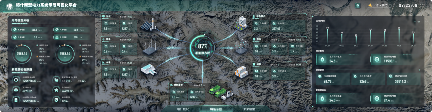 高端網(wǎng)站設(shè)計(jì)、景區(qū)網(wǎng)站設(shè)計(jì)、數(shù)字文化旅游服務(wù)平臺(tái)網(wǎng)站設(shè)計(jì)、文旅門戶網(wǎng)站設(shè)計(jì)